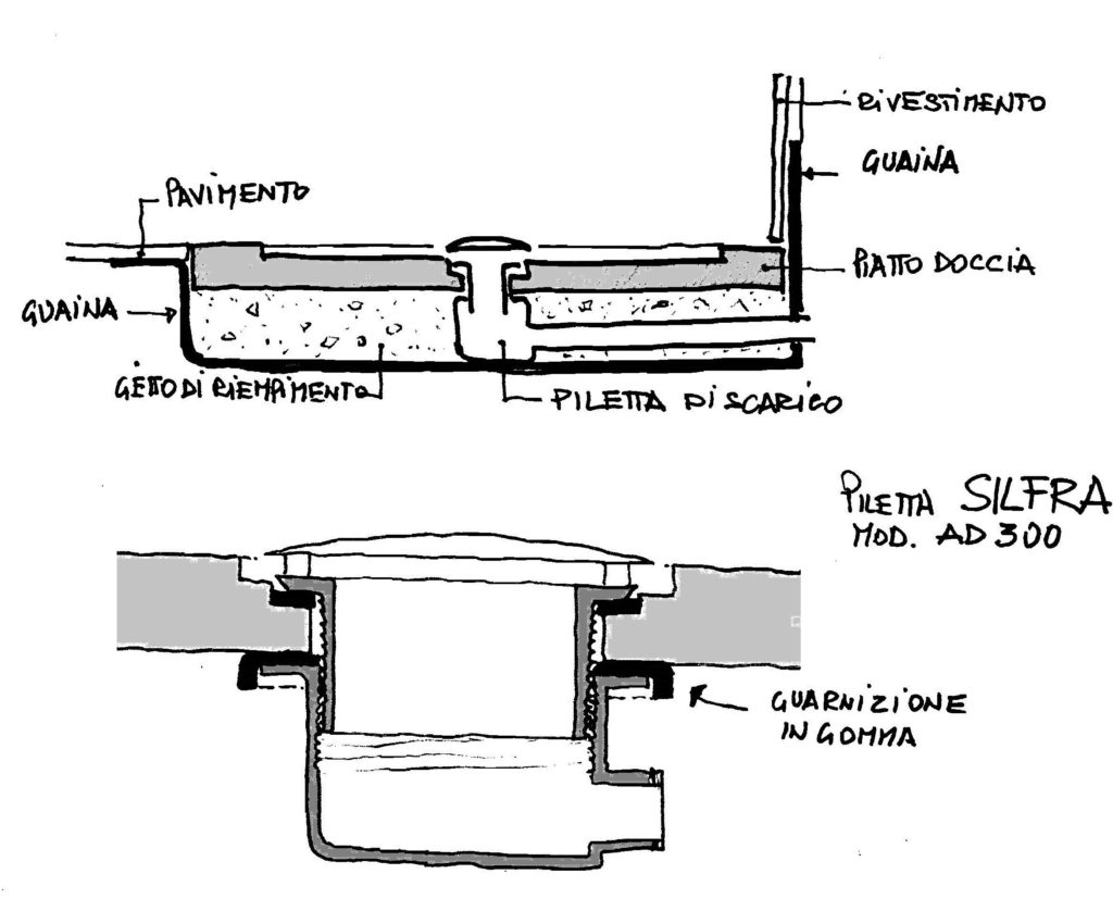 montaggio scarico doccia