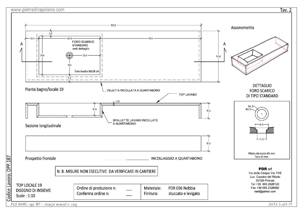 Zwischen Genius loci und ethnischen Ansätzen