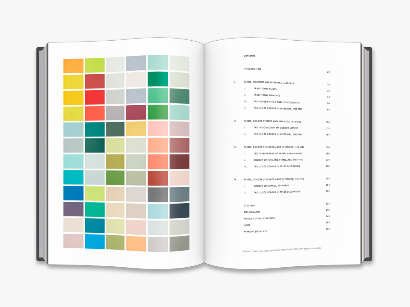 The anatomy of colour libri sul colore