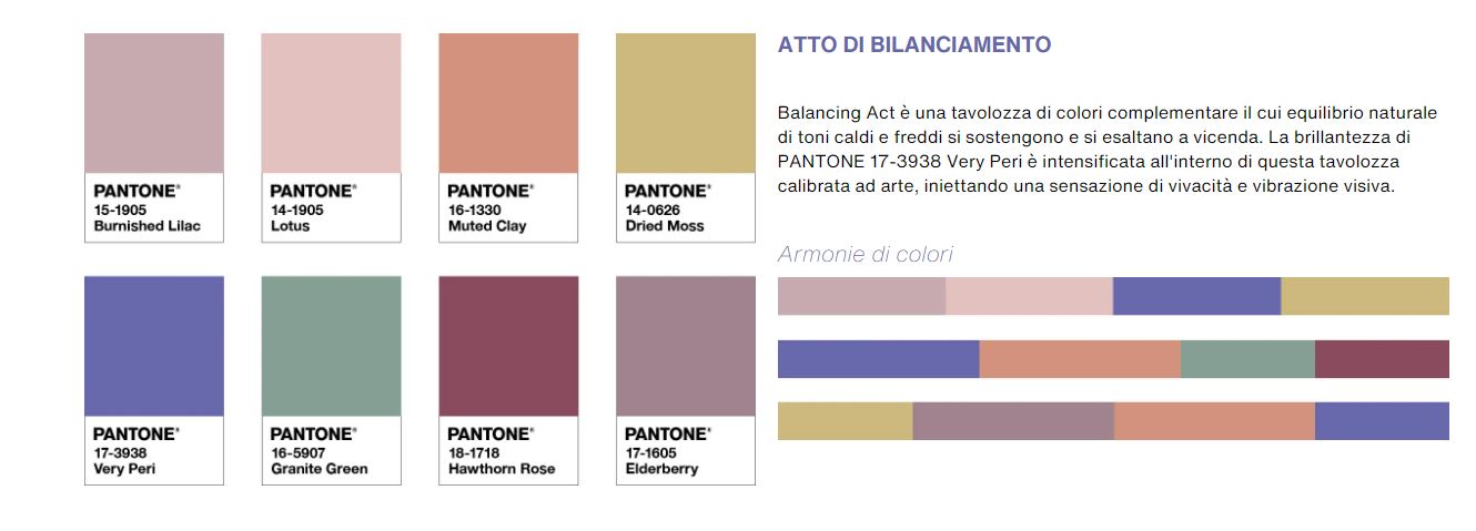 Abbinamenti very peri pantone