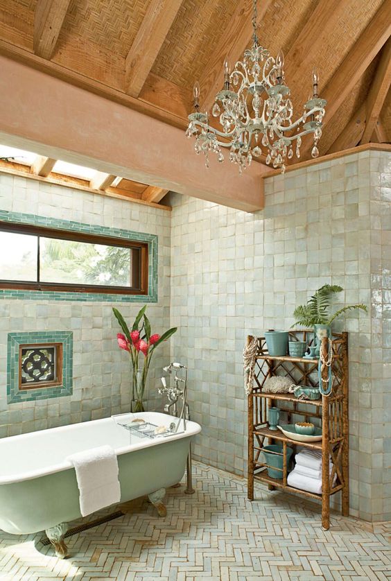 trend bagno 2023